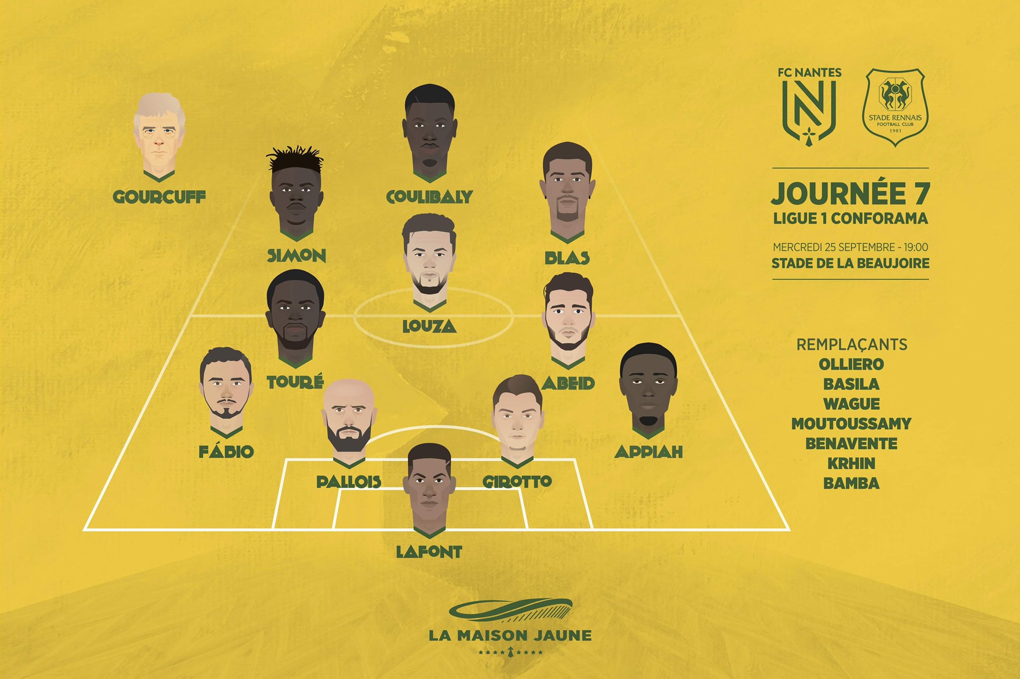 Dans le vestiaire, J7 : FCN – SRFC