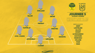 Dans le vestiaire, J5 : US Orléans Loiret – FC Nantes