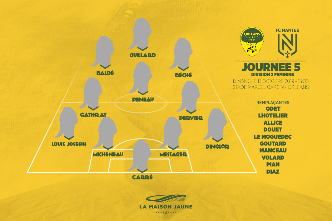 Dans le vestiaire, J5 : US Orléans Loiret – FC Nantes