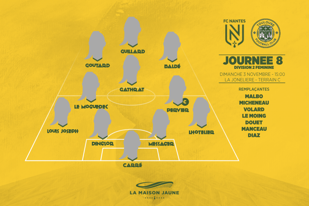 Dans le vestiaire, J8 : FC Nantes – Toulouse Football Club