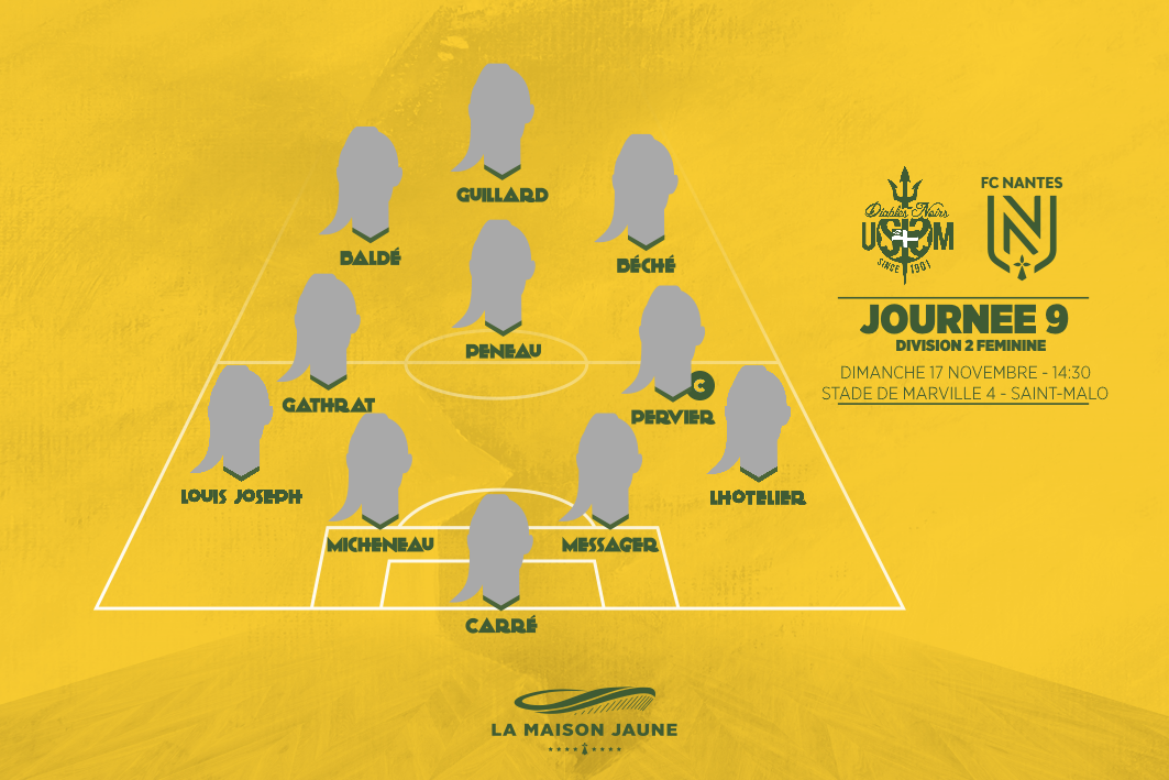 Dans le vestiaire, J9 : US Saint-Malo – FC Nantes