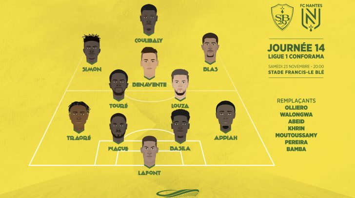 Nantes – Brest : Bon…au moins, on n’a pas perdu