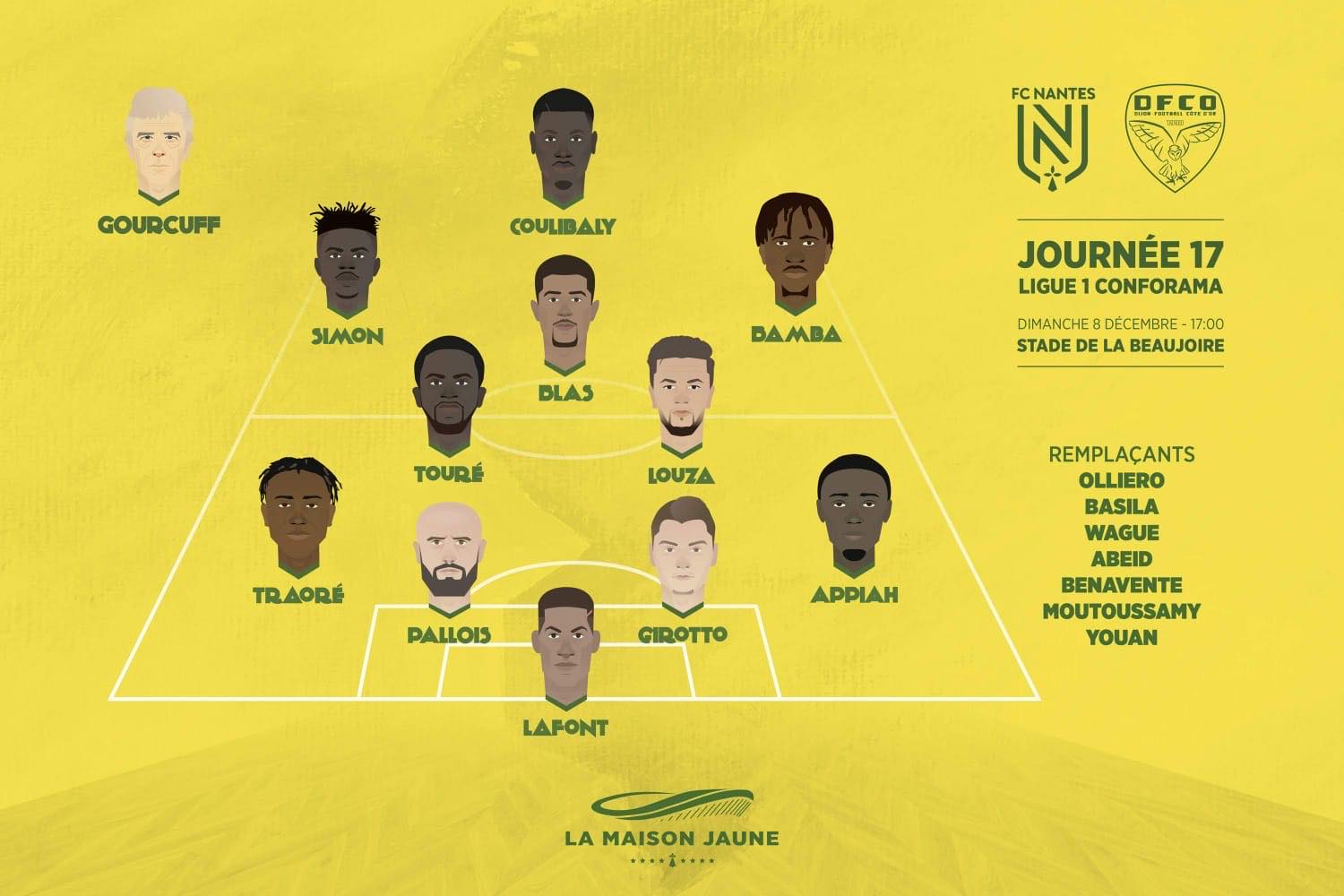 Dans le vestiaire, J17 : FCN – DFCO