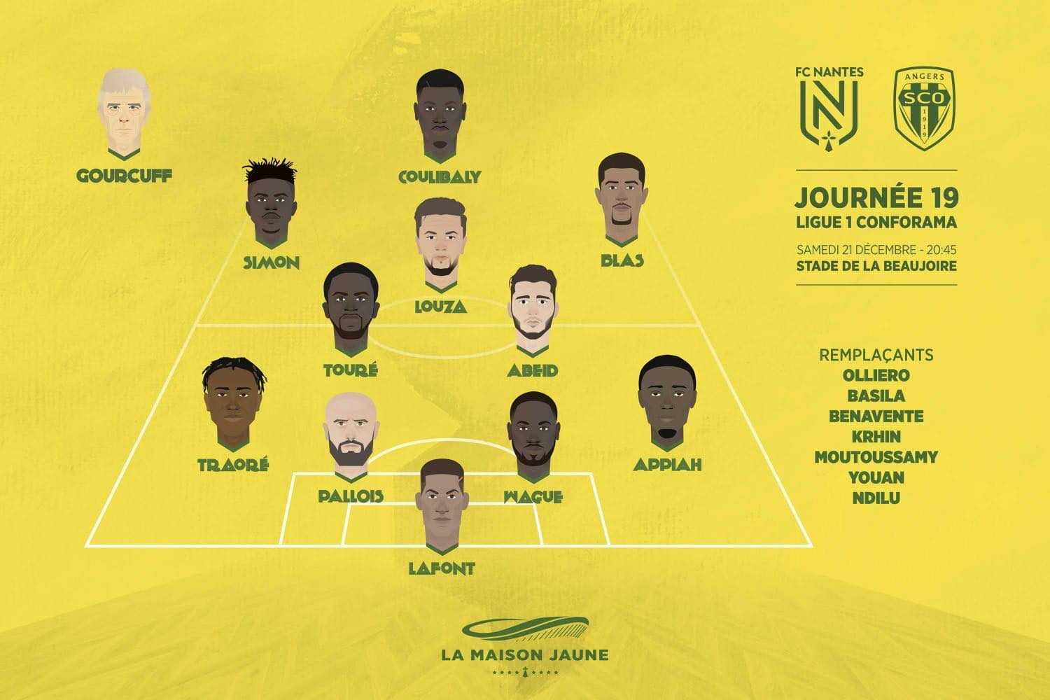 Dans le vestiaire, J19 : FCN – SCO