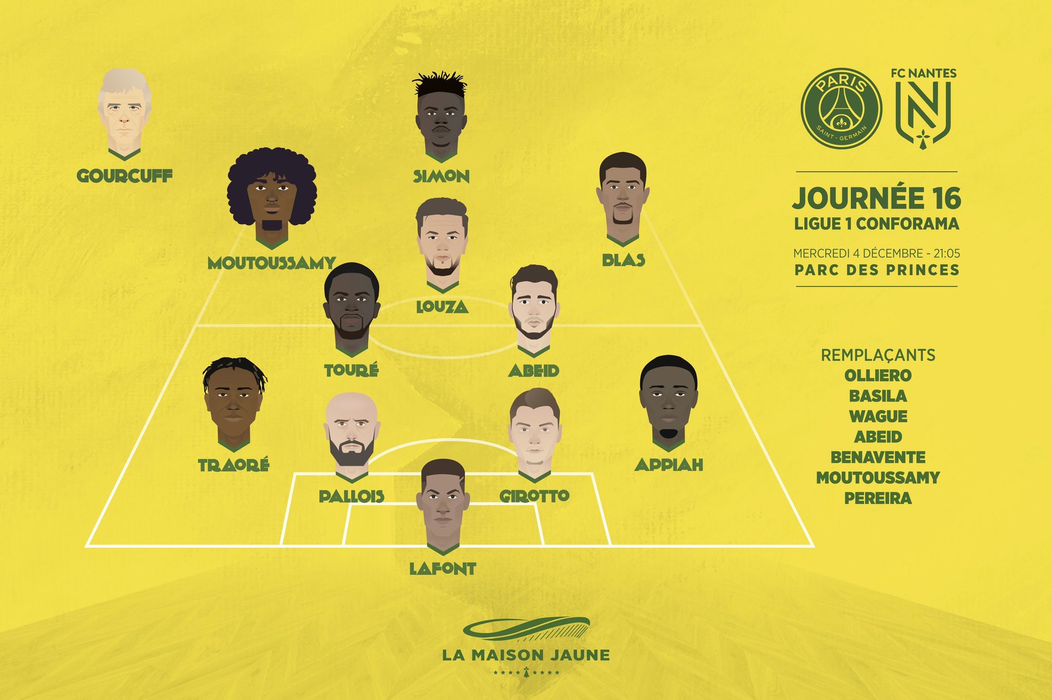 Dans le Vestiaire, J16 : PSG – FCN