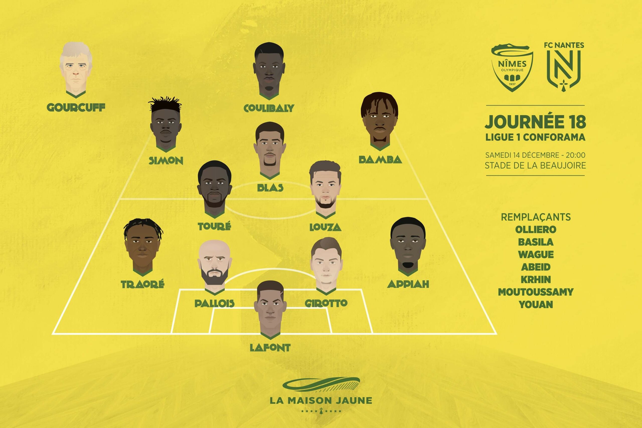 Dans le vestiaire, J18 : NO – FCN