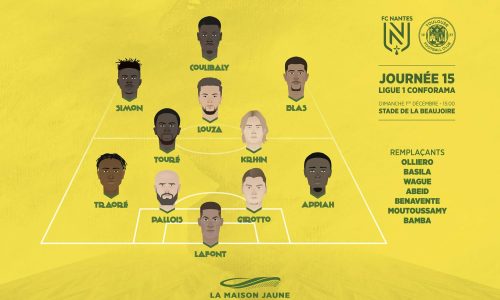 Dans le Vestiaire, J15 : FCN – TFC
