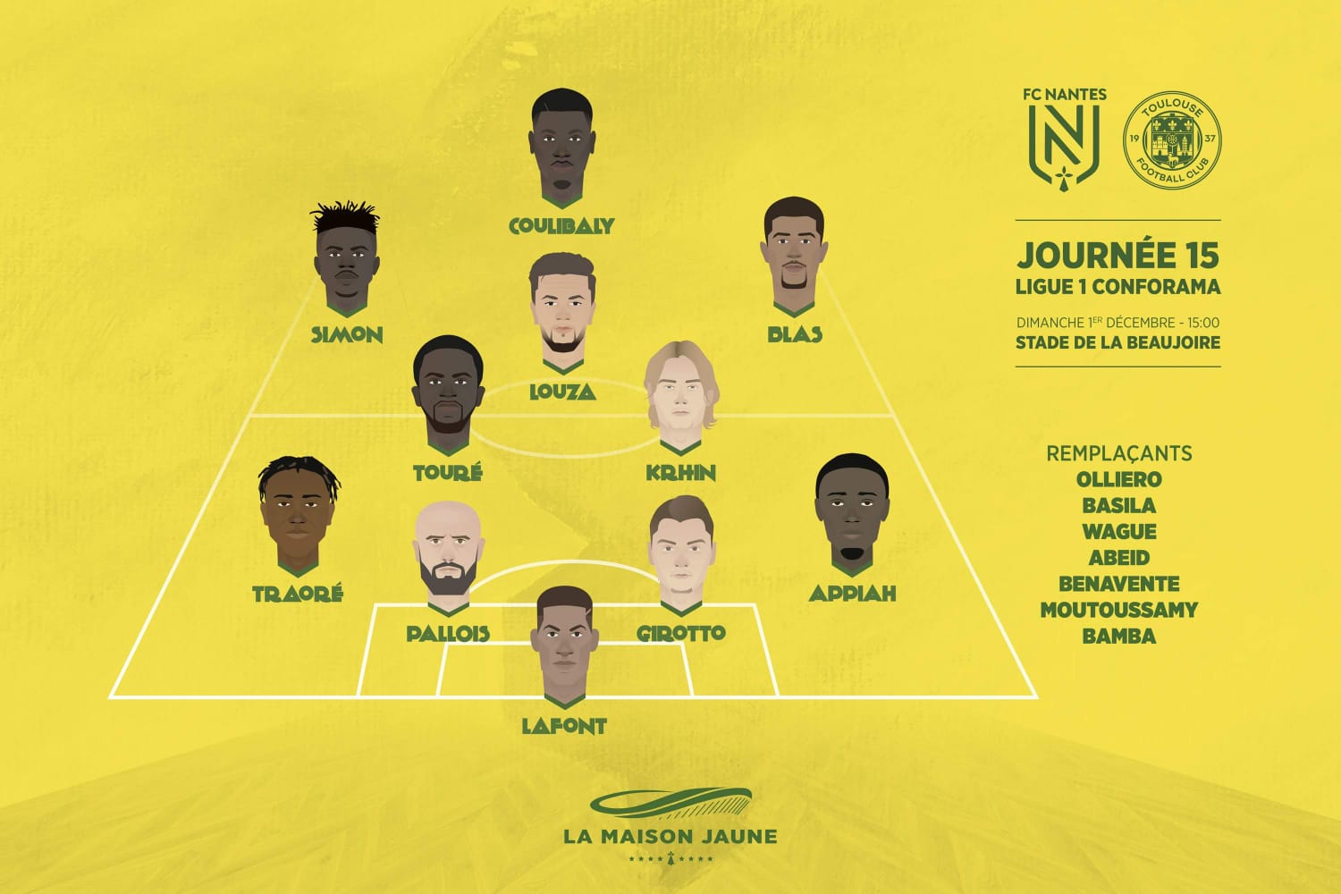 Dans le Vestiaire, J15 : FCN – TFC