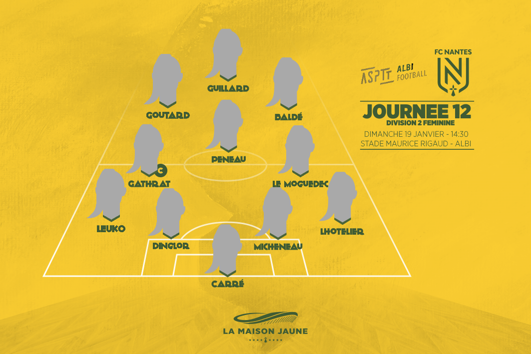 Dans le vestiaire, J12 : ASPTT Albi – FC Nantes