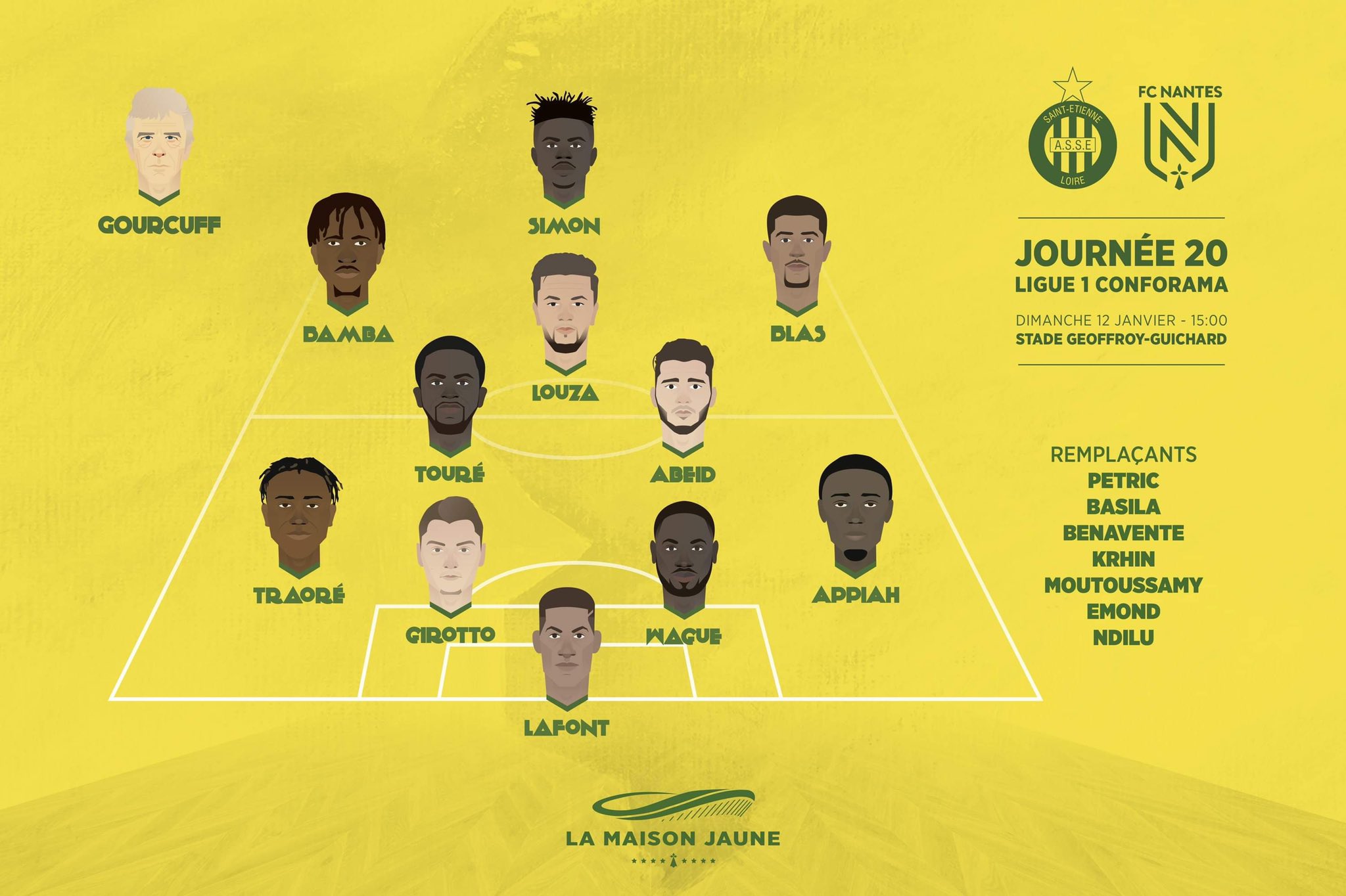 Dans le vestiaire, J20 : ASSE – FCN