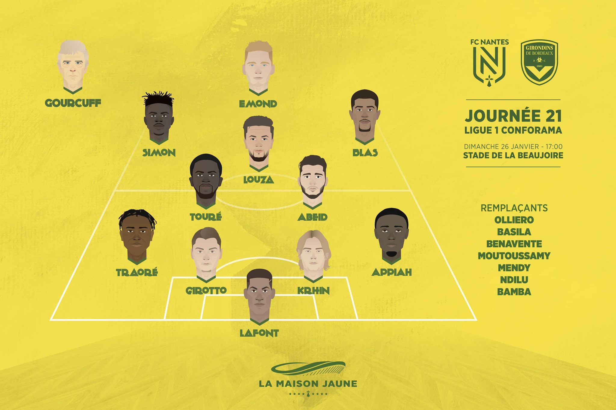 Dans le vestiaire, J21 : FCN-FCGB