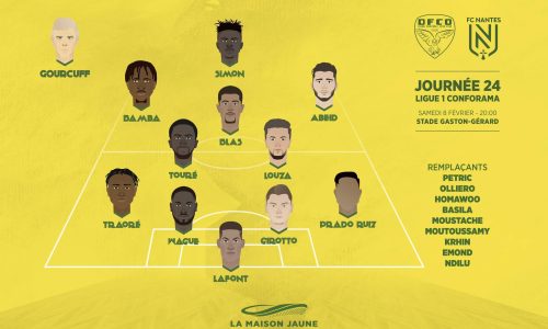 Dans le vestiaire, J24 : DFCO – FCN