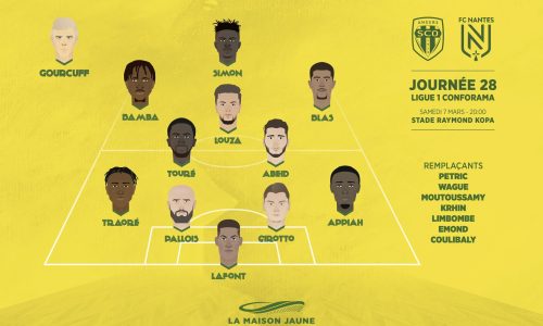 Dans le Vestiaire, J28 : SCO – FCN