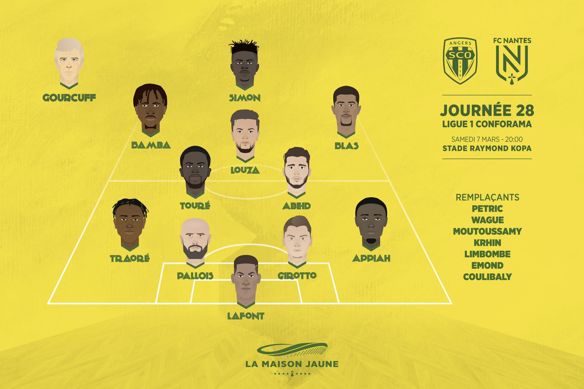 Dans le Vestiaire, J28 : SCO – FCN