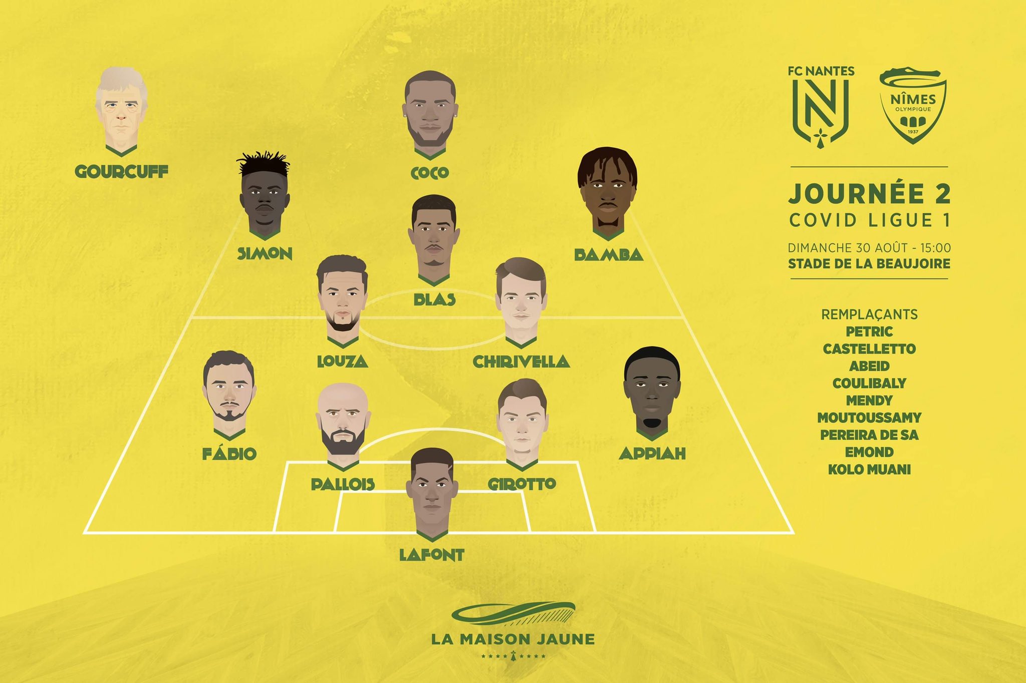Dans le vestiaire, J2 : Première à domicile pour Nantes contre Nîmes