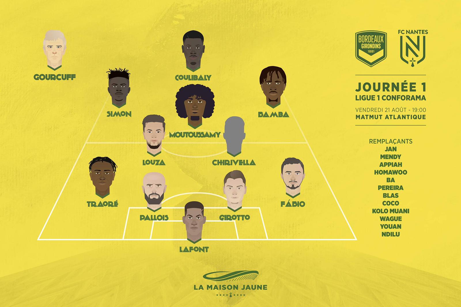 Dans le vestiaire, J1 : un derby de l&rsquo;Atlantique pour débuter la saison