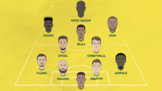 Dans le vestiaire, J4 : Nantes face à sa bête noire