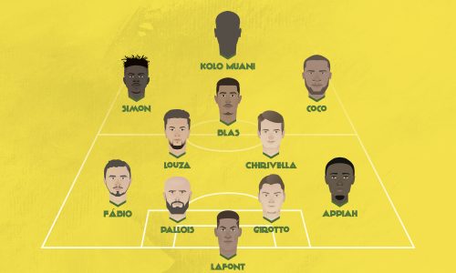 Dans le vestiaire, J4 : Nantes face à sa bête noire