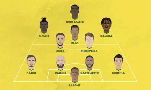 Dans le vestiaire, Nantes-Brest : repartir de l’avant