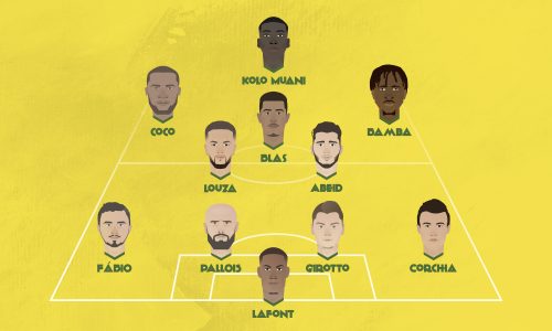 Dans le vestiaire, J8 RCL -FCN : déplacement périlleux dans le nord