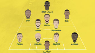 Dans le vestiaire, Lorient-Nantes : victoire impérative