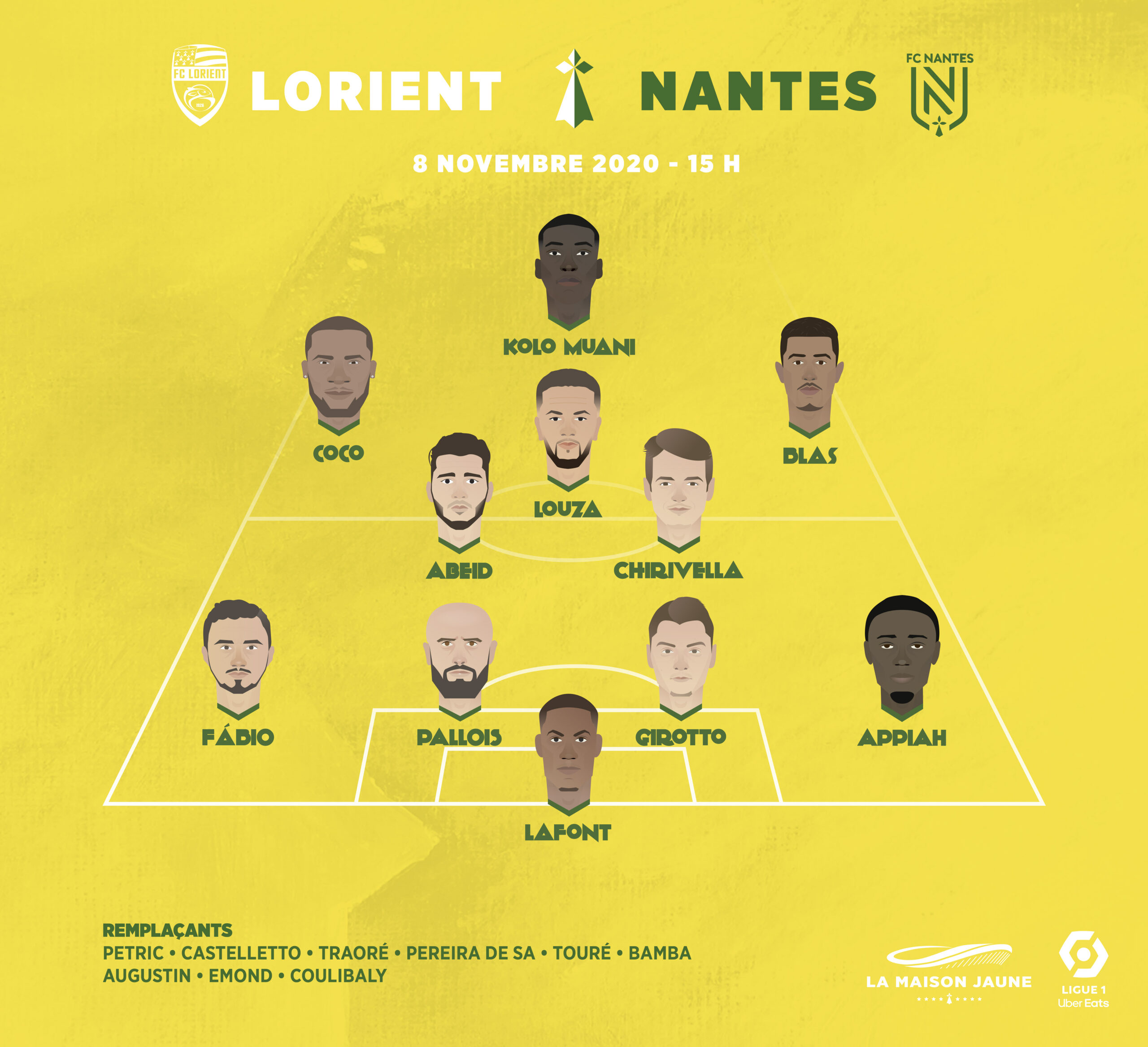 Dans le vestiaire, Lorient-Nantes : victoire impérative