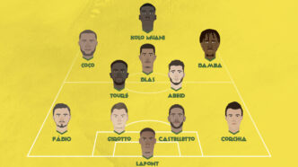 Dans le Vestiaire, J11 : FCN – FCM : L&rsquo;obligation du résultat