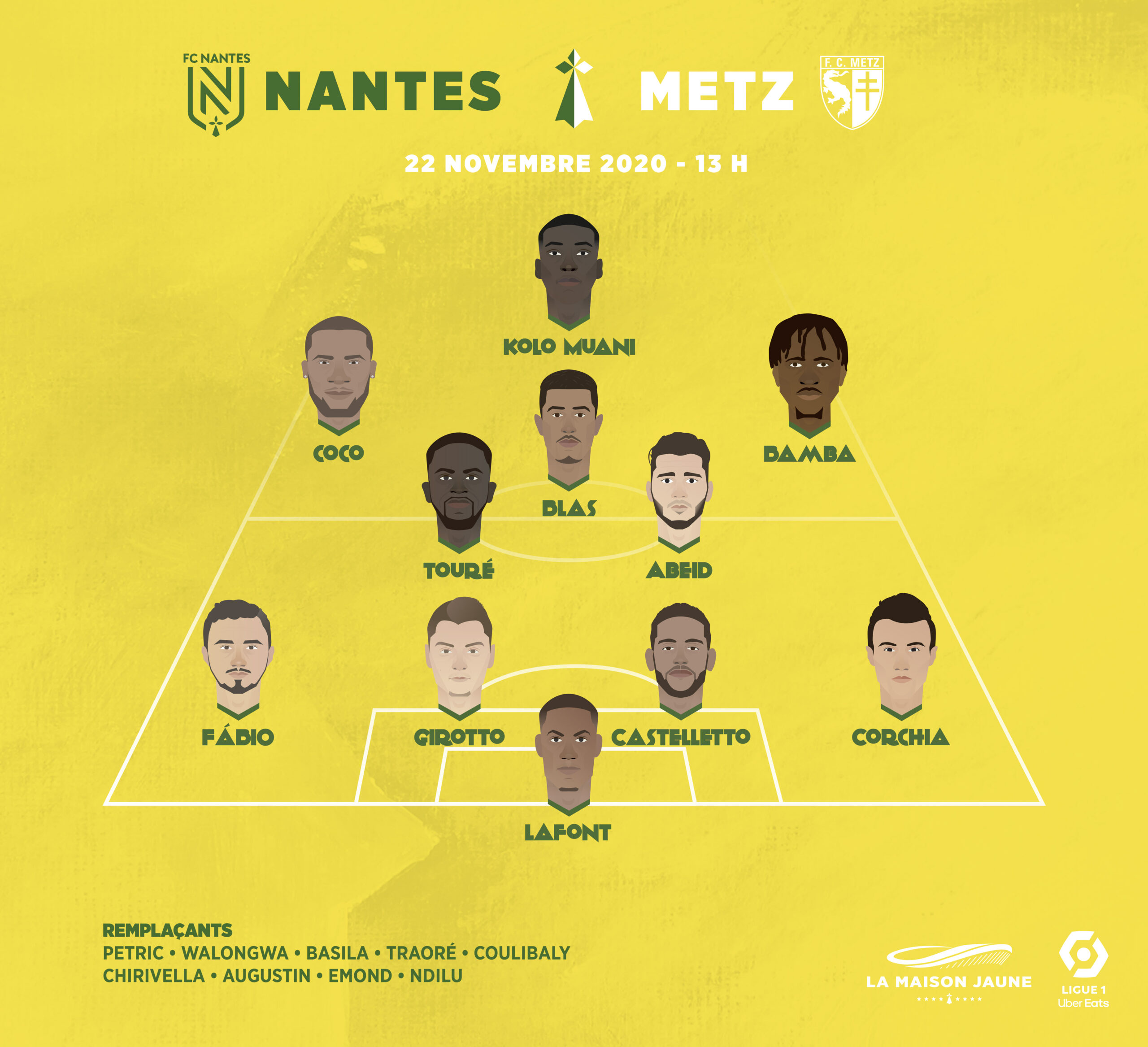 Dans le Vestiaire, J11 : FCN – FCM : L&rsquo;obligation du résultat