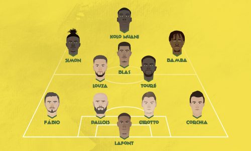Dans le vestiaire, Marseille – Nantes : quelles ambitions pour les Canaris ?