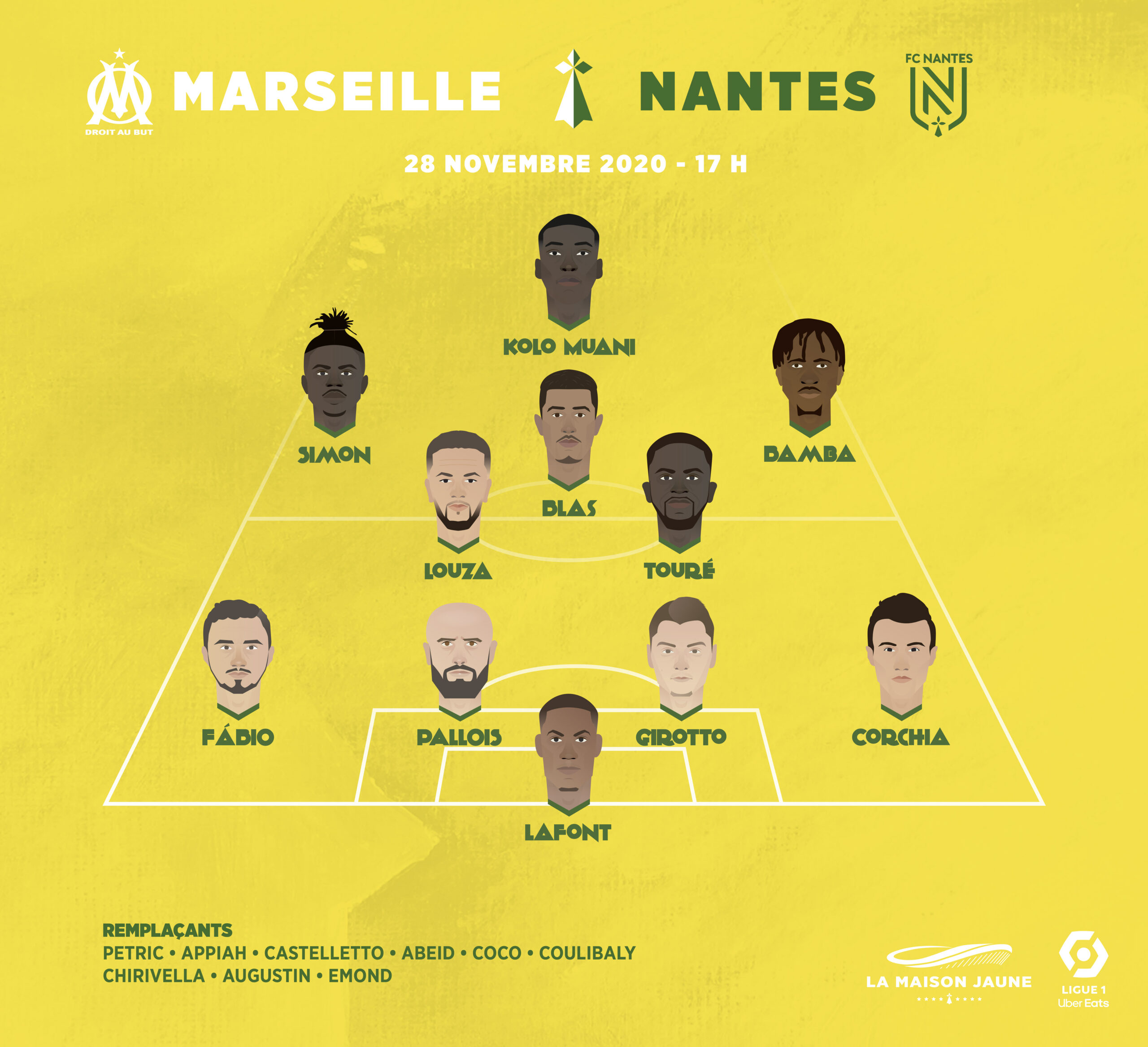 Dans le vestiaire, Marseille – Nantes : quelles ambitions pour les Canaris ?