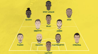 Dans le vestiaire, J16 : FCN – Angers – À deux pas de la zone rouge