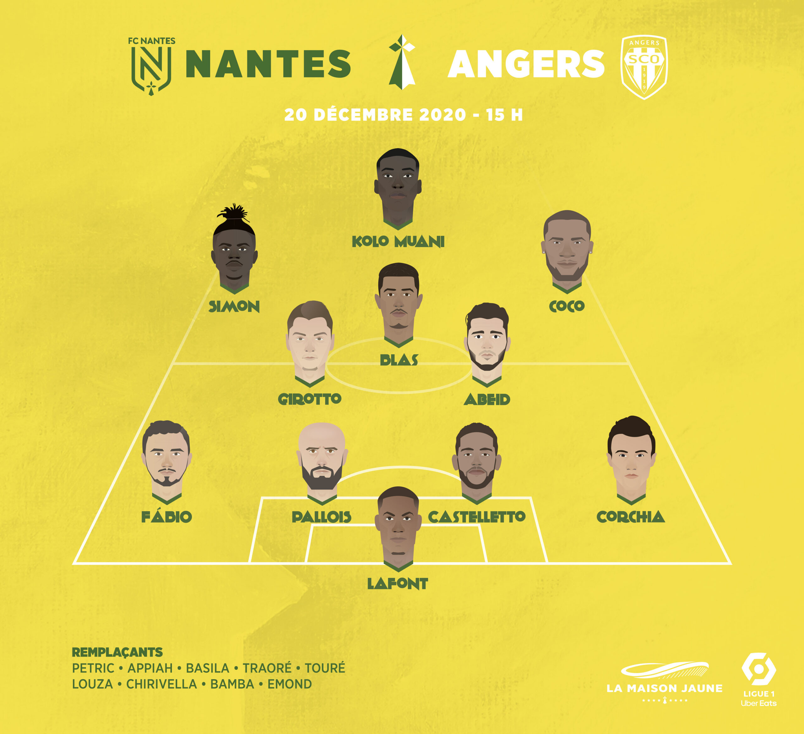 Dans le vestiaire, J16 : FCN – Angers – À deux pas de la zone rouge