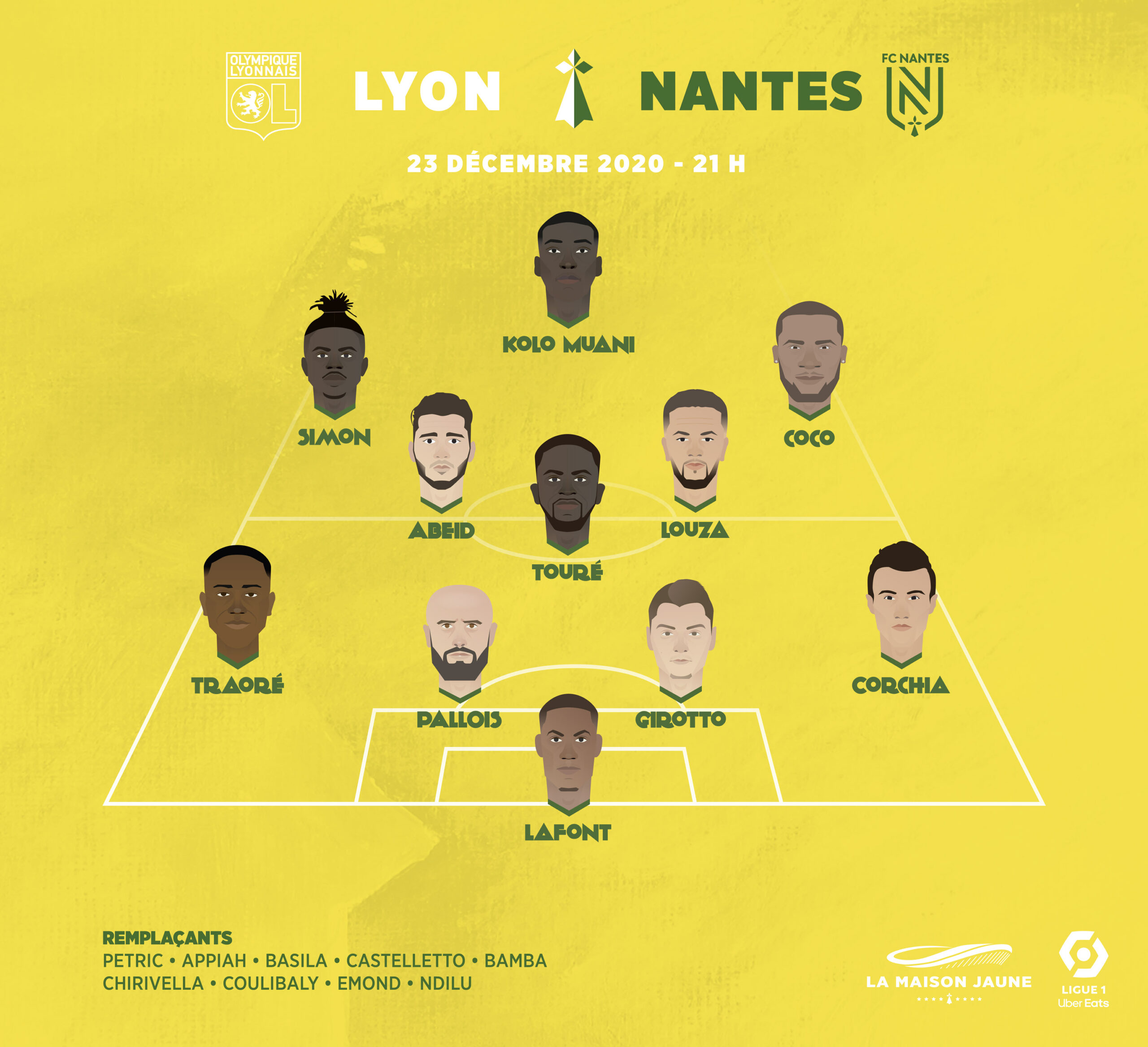 Dans le vestiaire, Lyon – Nantes : Le père Noël Nantais va-t-il gâter les Lyonnais ?