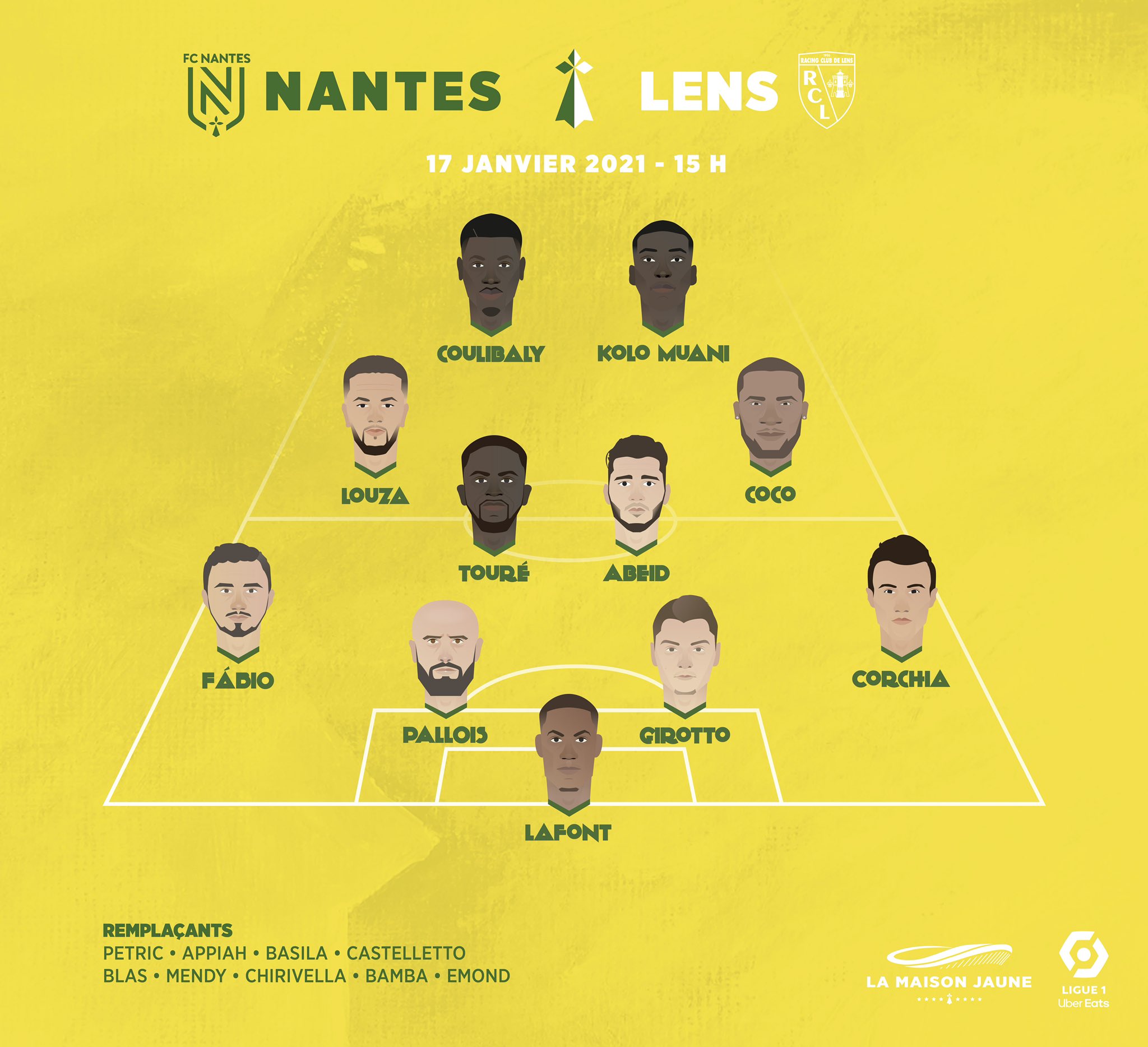 Dans le Vestiaire, J20 : Nantes face aux Sang-et-Or pour autre chose qu’un match nul ?
