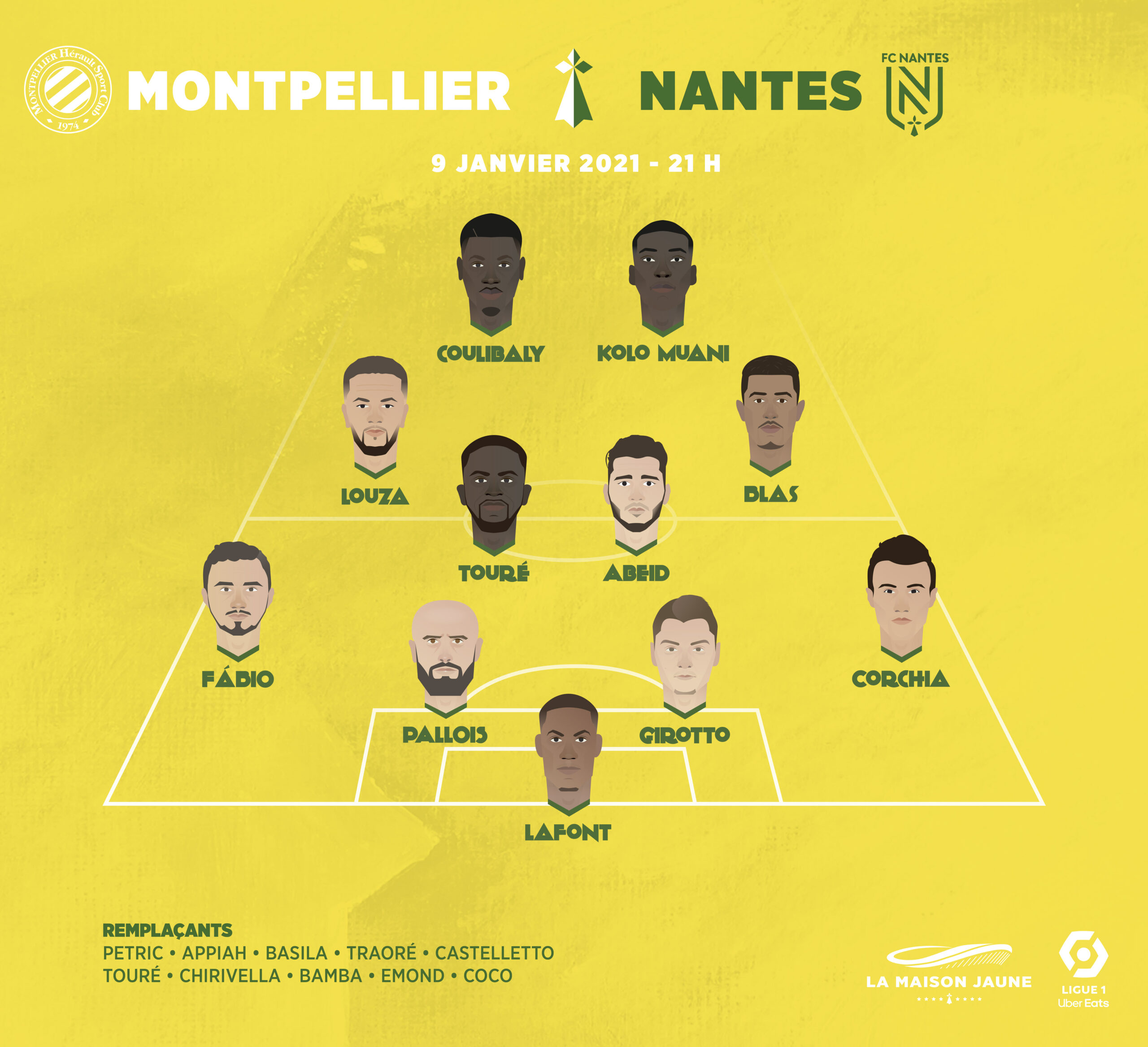 Dans le Vestiaire, J19 : Nantes à l&rsquo;assaut de la Mosson