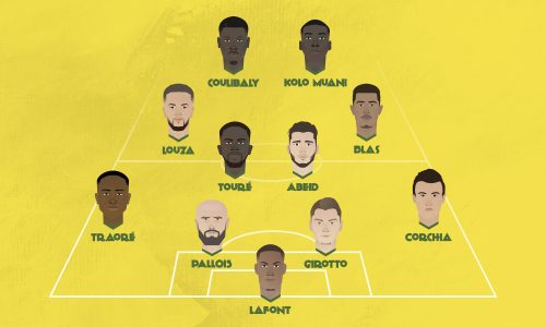 Dans le vestiaire, Nantes-Rennes : Le grand retour de Raymond Domenech