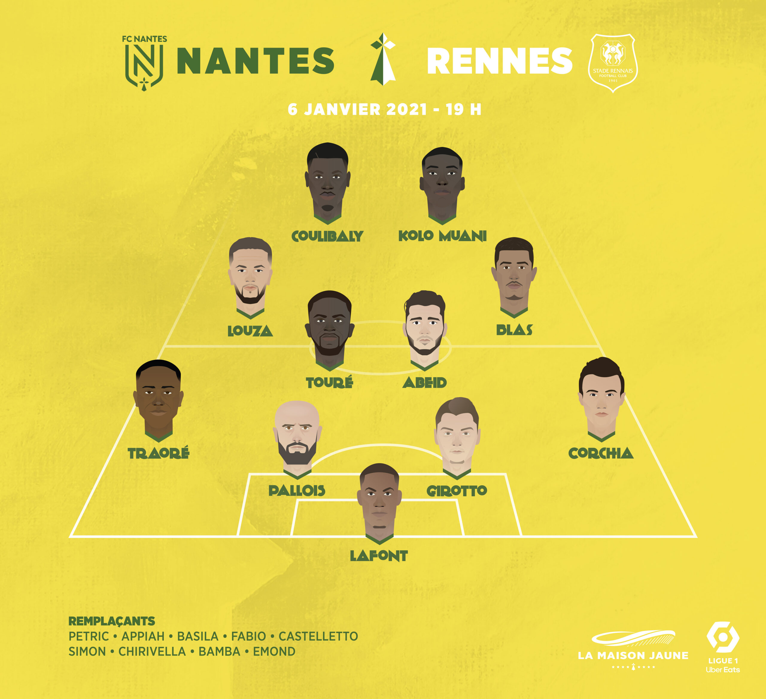 Dans le vestiaire, Nantes-Rennes : Le grand retour de Raymond Domenech