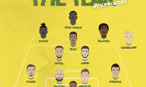 L’équipe-type de l’année 2020