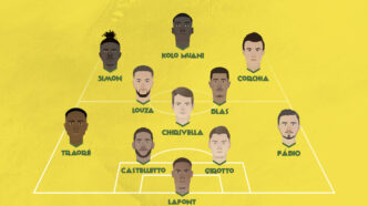 FCN – LOSC : dans le Vestiaire, J24 : Nantes face au dauphin lillois