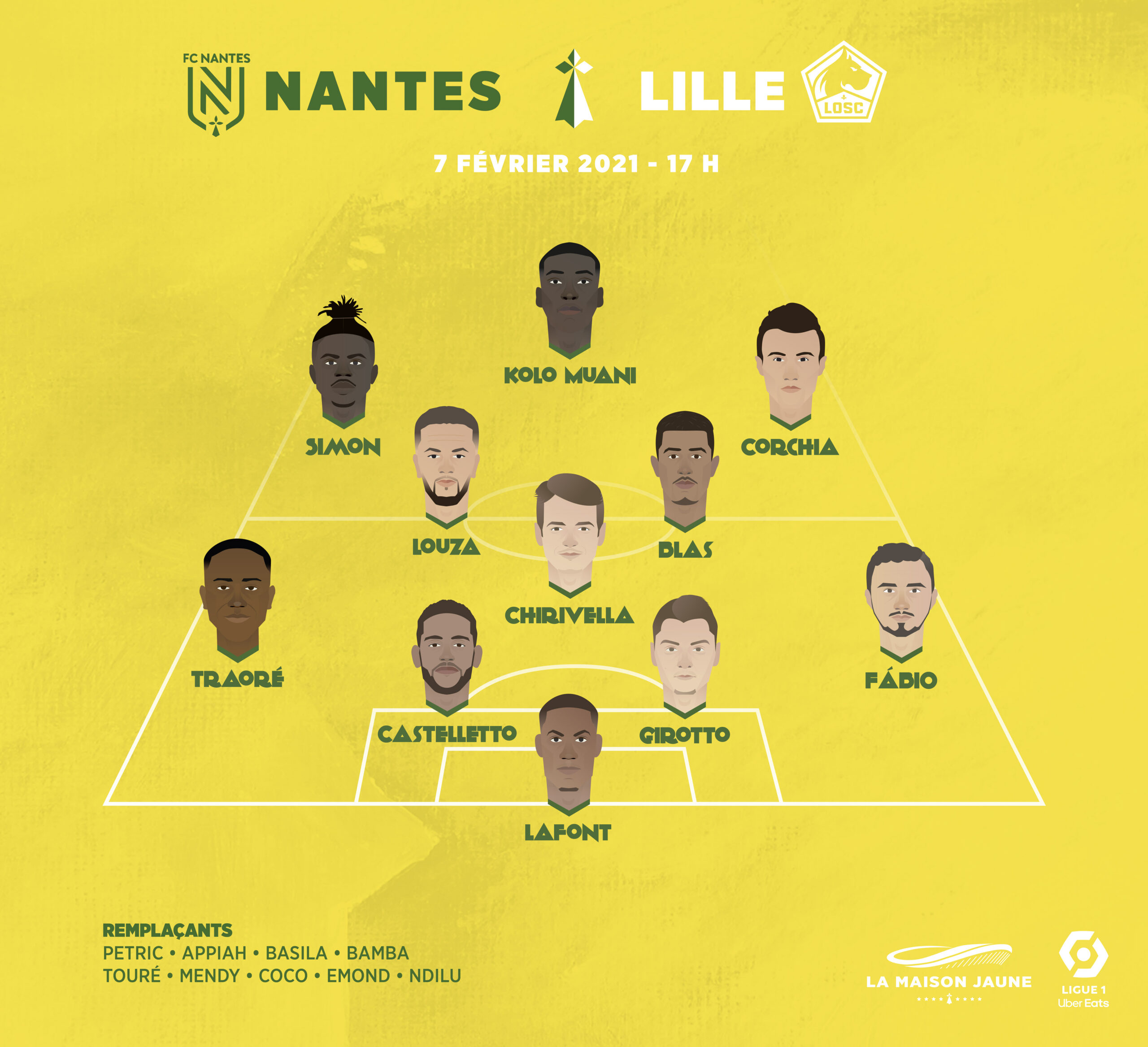 FCN – LOSC : dans le Vestiaire, J24 : Nantes face au dauphin lillois
