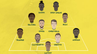 FCN – OM : dans le Vestiaire, J26 : une affiche pour confirmer