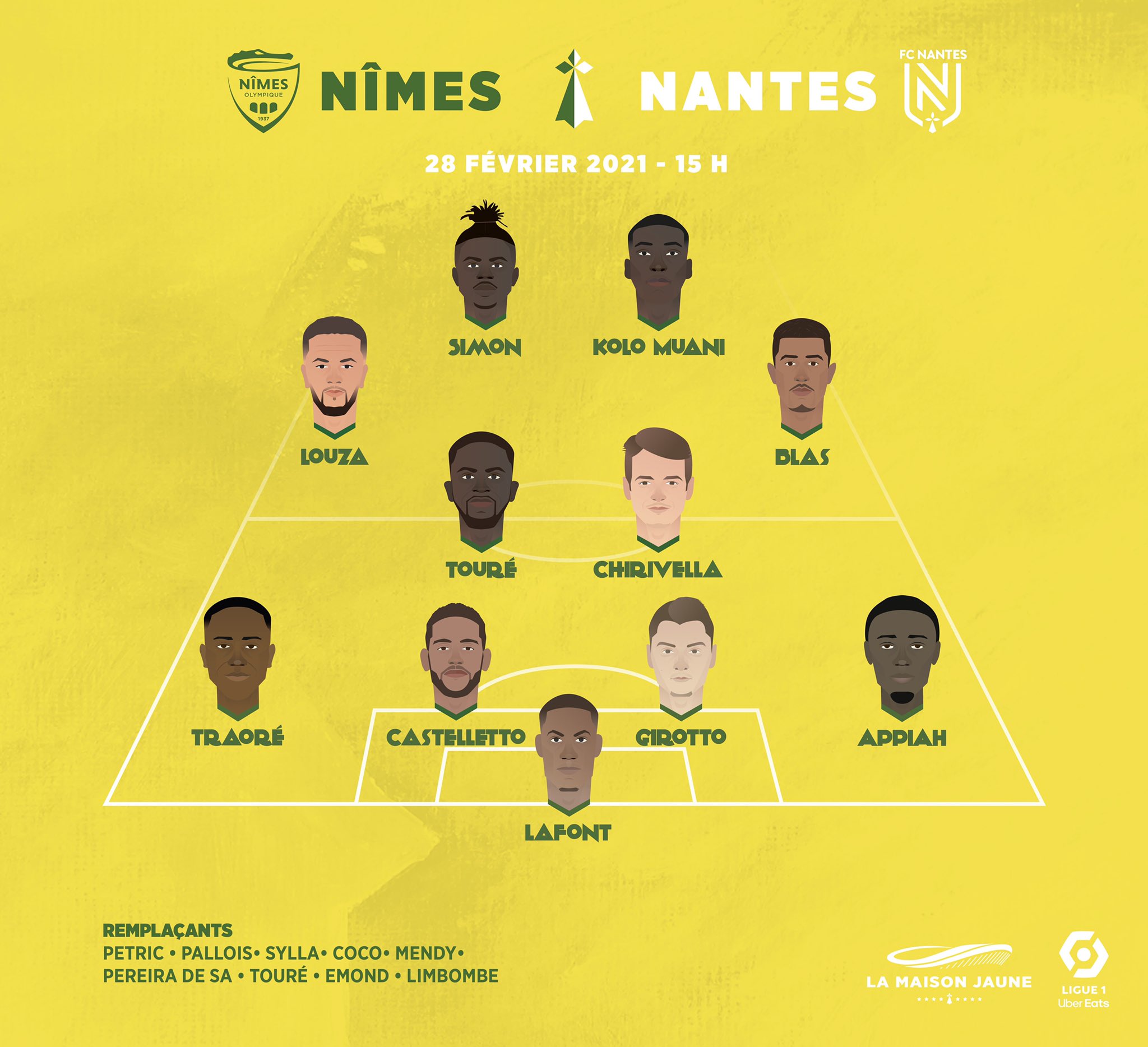 Nîmes-FCN : dans le Vestiaire, J27 : le match de la peur en terre nîmoise