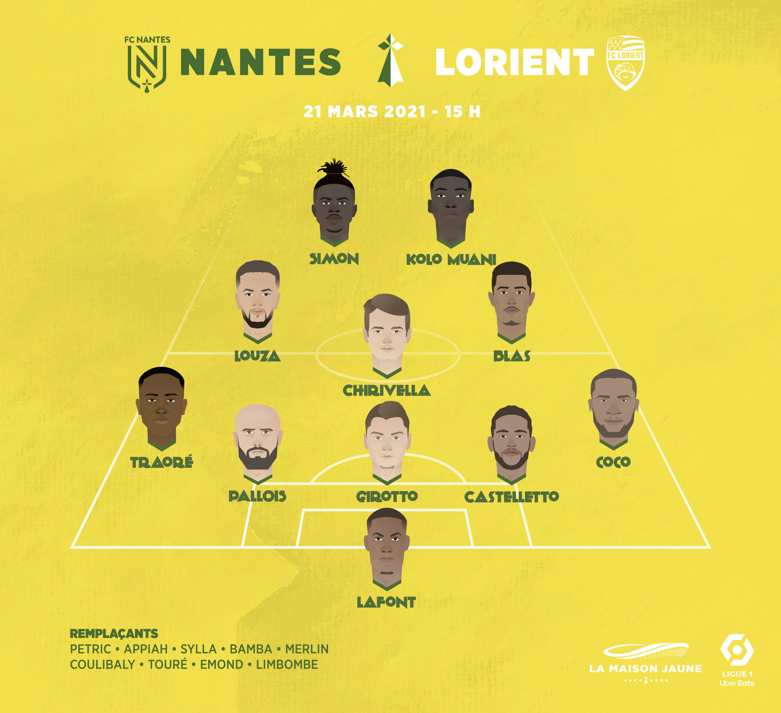 Dans le Vestiaire, J30 : match capital pour Nantes contre Lorient