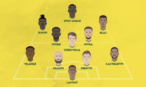 Dans le vestiaire, J28 : Nantes en quête d’un miracle contre Paris