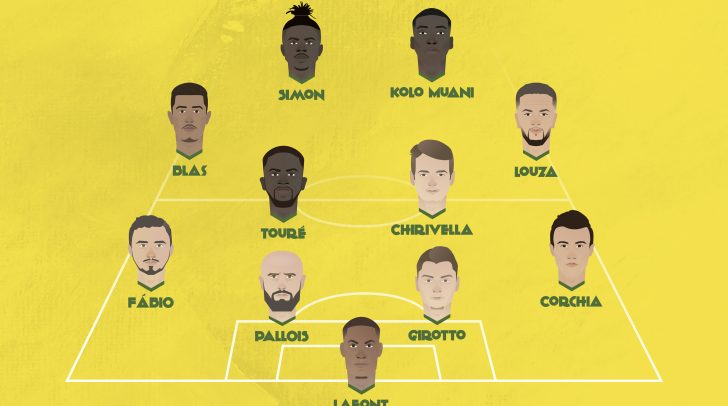 Dans le Vestiaire, J34 : Le FC Nantes dans la dernière ligne droite