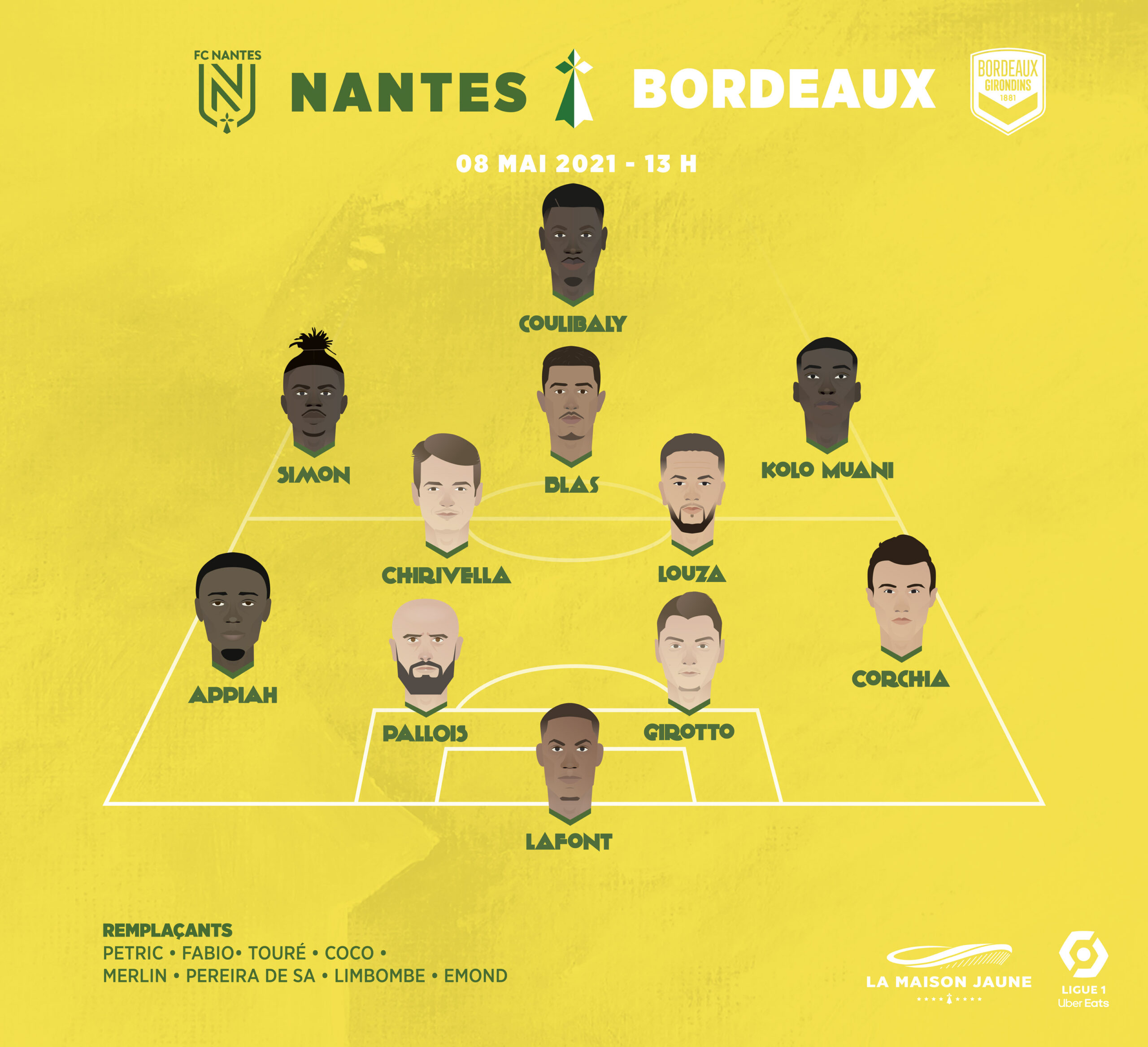 Dans le vestiaire, Nantes-Bordeaux : Un derby qui compte double