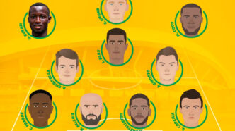 Dans le vestiaire, J5 : Encore un gros morceau pour le FCN