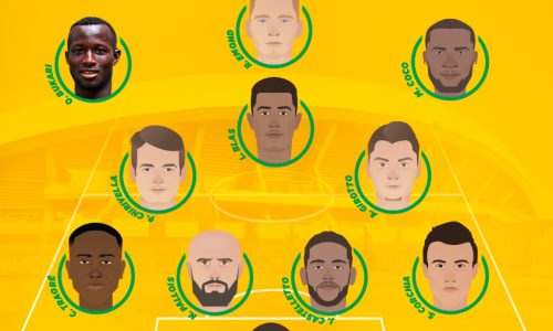 Dans le vestiaire, J5 : Encore un gros morceau pour le FCN