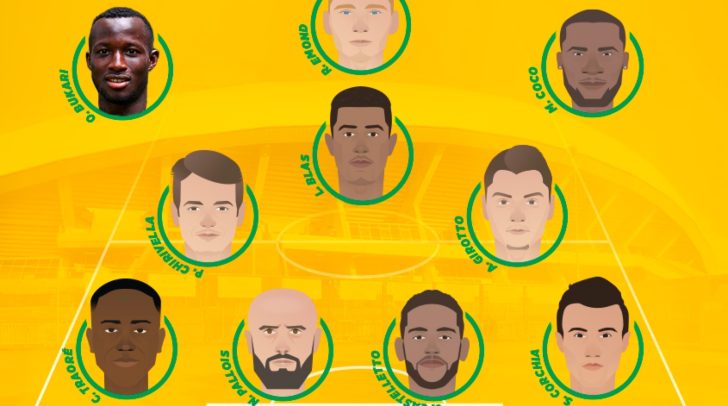 Dans le vestiaire, J5 : Encore un gros morceau pour le FCN
