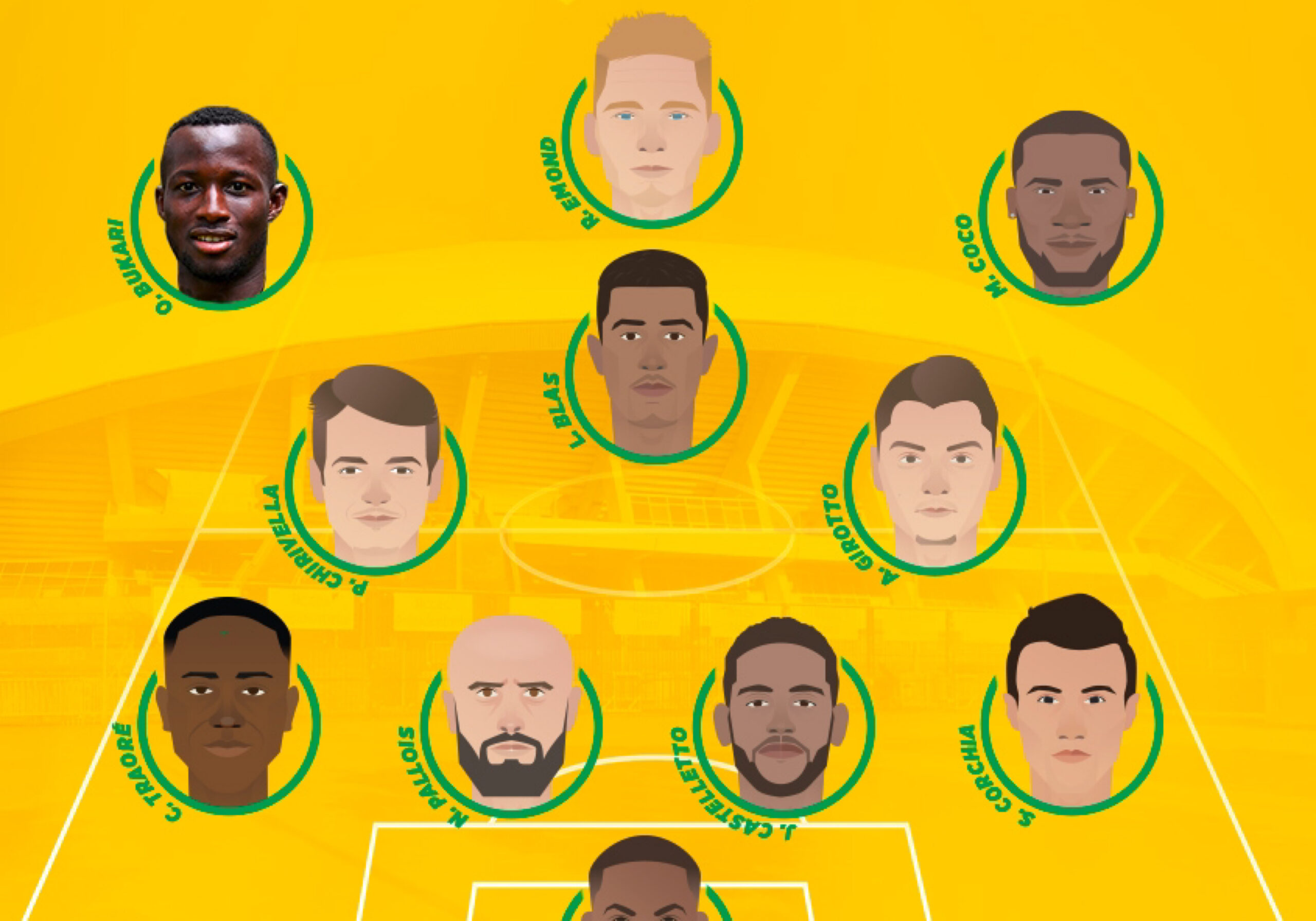 Dans le vestiaire, J5 : Encore un gros morceau pour le FCN